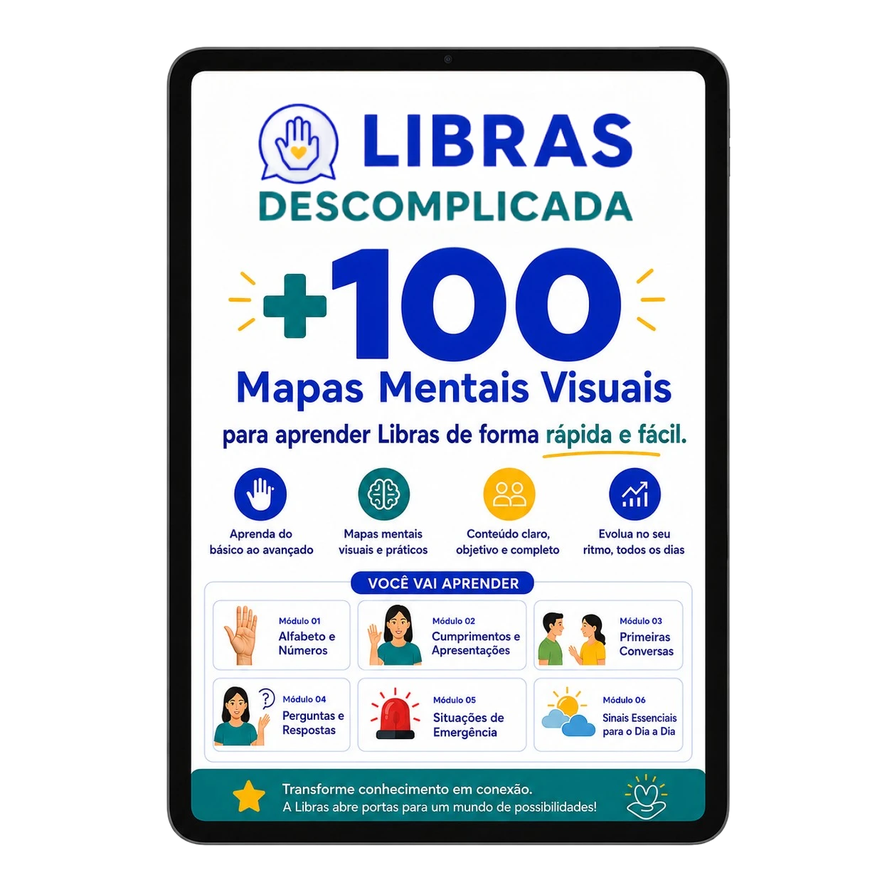 Visual do Libras Descomplicada completo